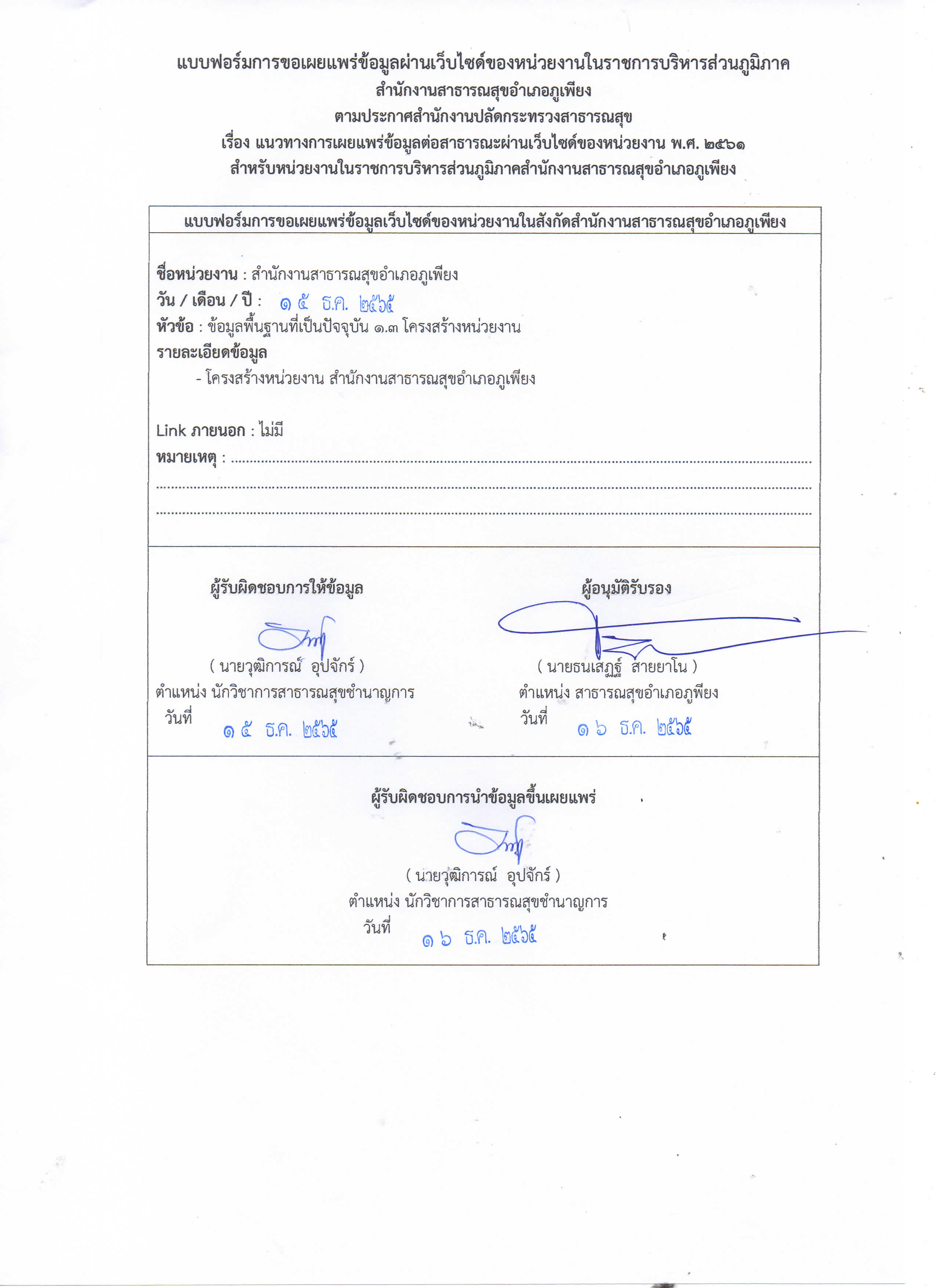 ITA66MOIT23001 โครงสรางหนวยงาน