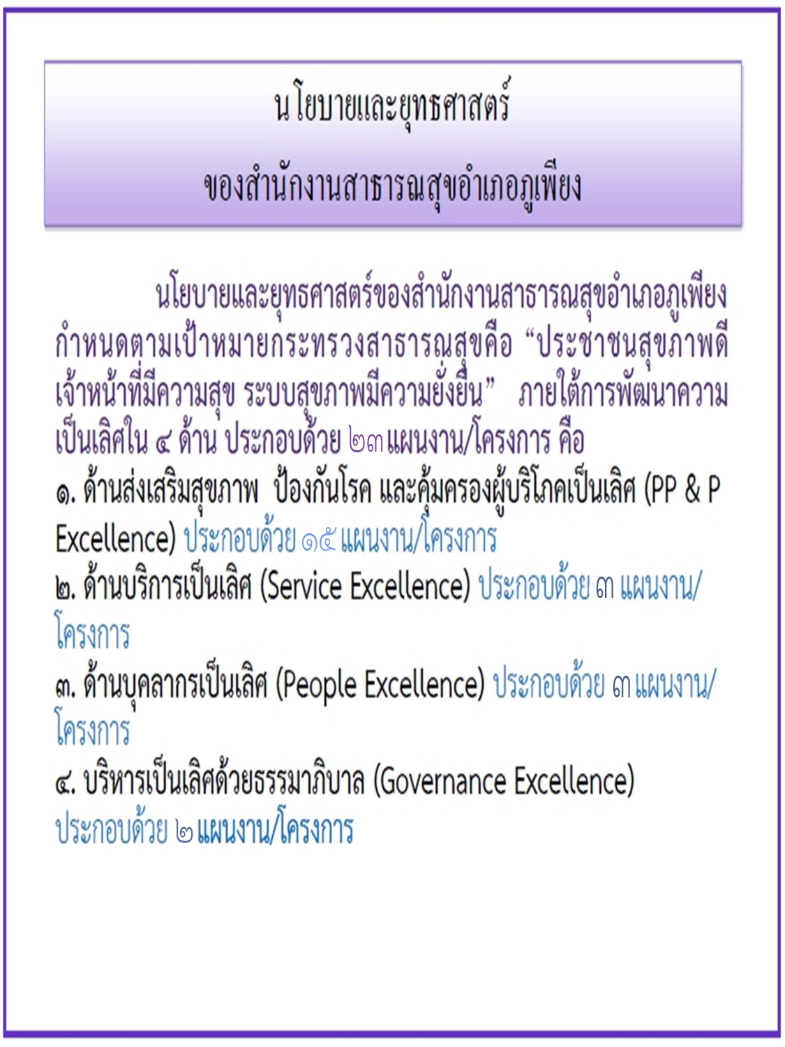 MOIT 2.8 นโยบายและยทธศาสตรของหนวยงาน 2566 page 0001