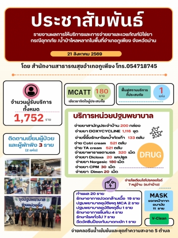 รายงานผลการปฏิบัติงานภาวะน้ำท่วม ปี 2569
