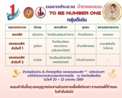 ผลการประกวด TO BE NUMBER ONE จังหวัดน่าน ประจำปี 2569
