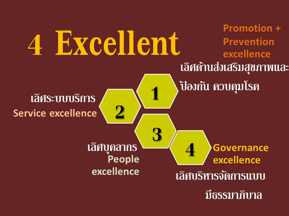 4 Excellent