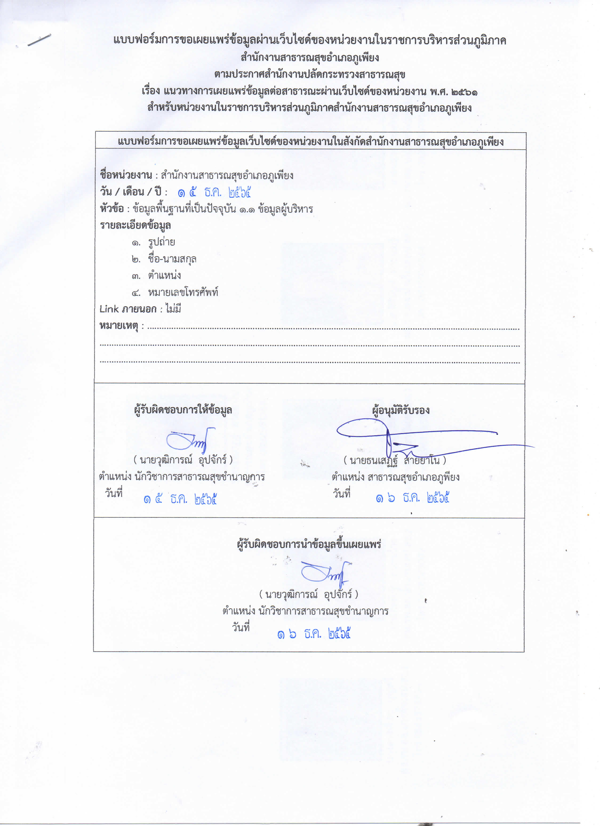 ITA66MOIT21001 ผบรหาร