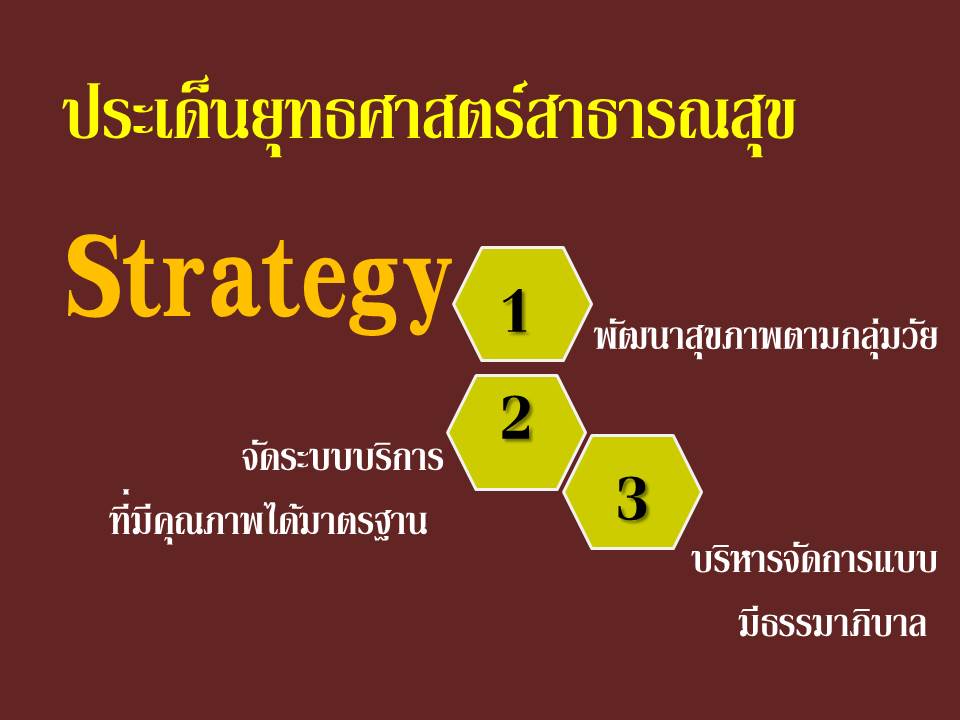 strategy