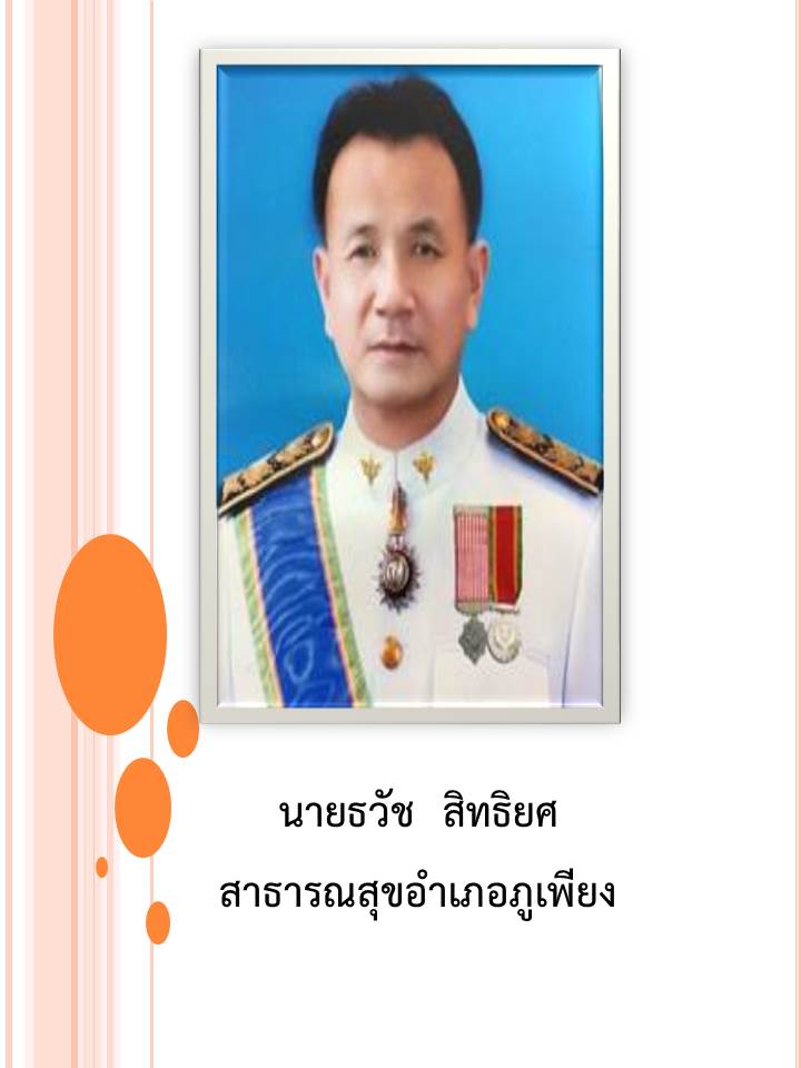 ผบรหารคนปจจบน